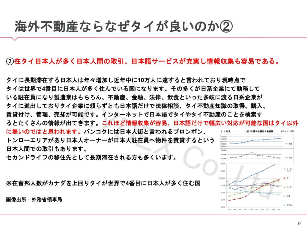 LYDEX 海外不動産ならなぜタイ⁉_page-0009
