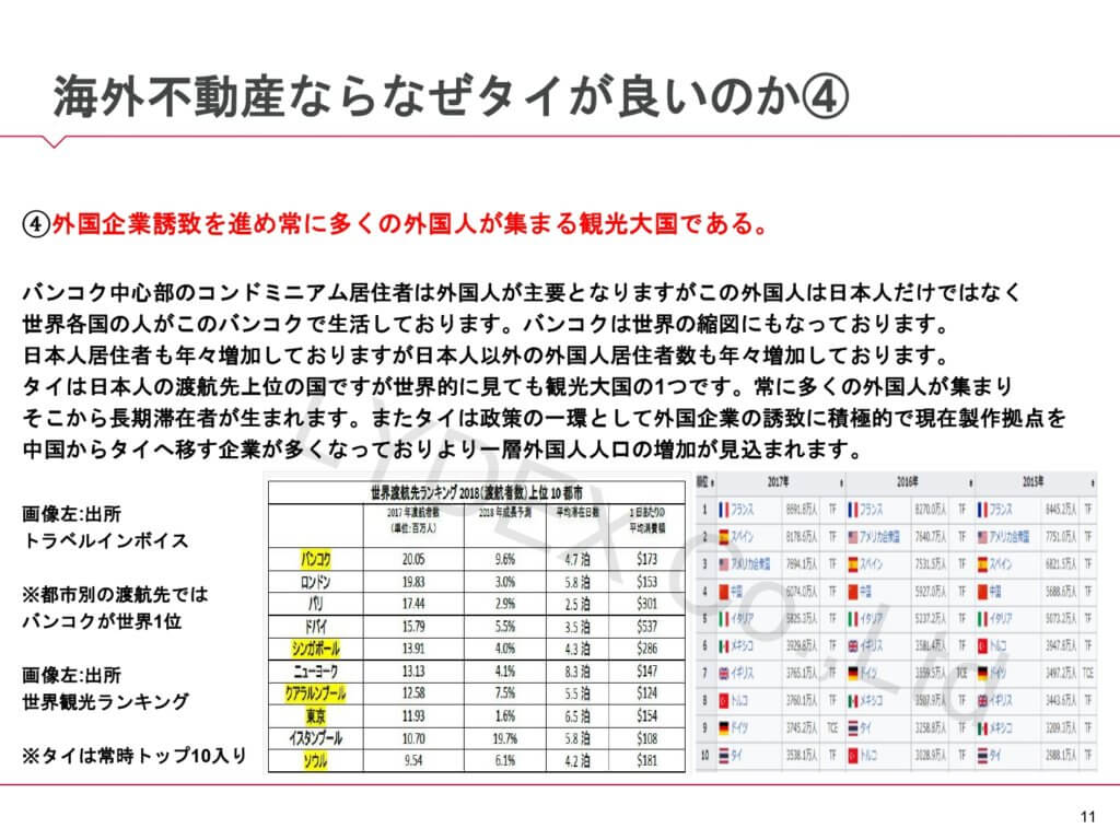LYDEX 海外不動産ならなぜタイ⁉_page-0011